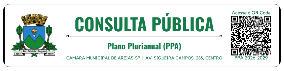 Consulta Pública PPA 2026 a 2029